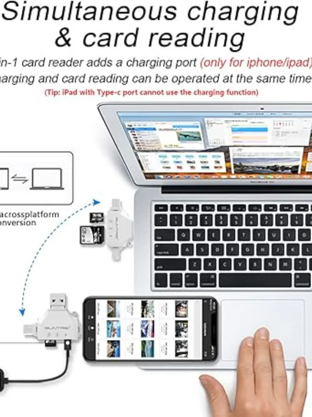 Universal 4-in-1 Card Reader – SD & Micro SD for Phone, Tablet & Computer